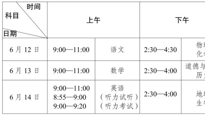 斯通：若交易必须对现在和未来都有意义 最终不交易才是最有意义